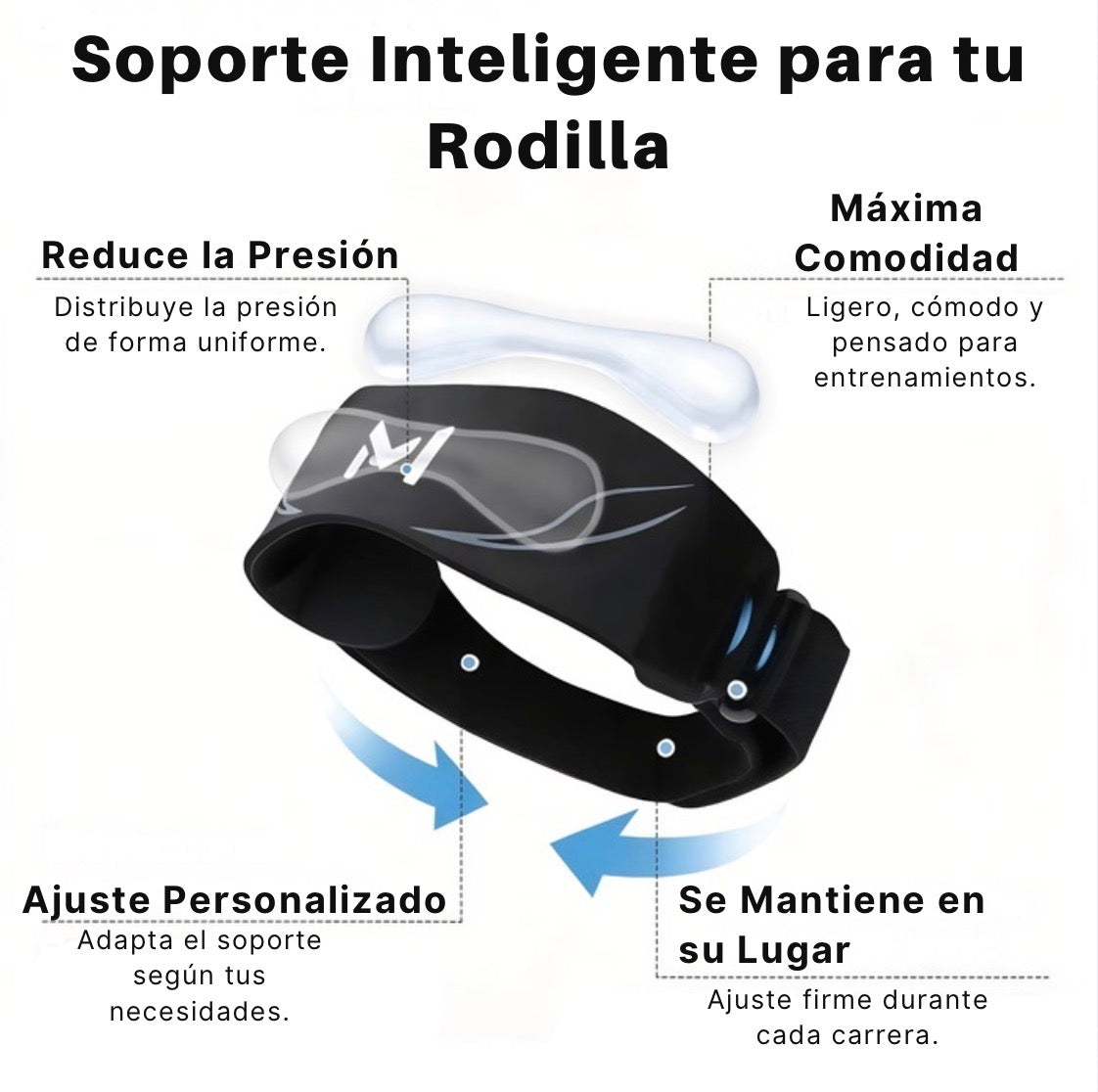 Mevon™ – Soporte para la Rodilla del Corredor